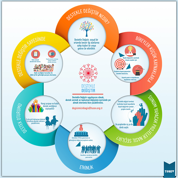 KA.DER ofis yöneticisi arıyor