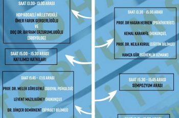 “İkinci Yılında OHAL’in Maliyetleri” Raporu Değerlendiriliyor