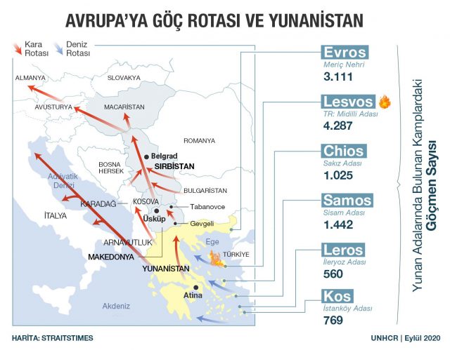 yunanistan göç rotası