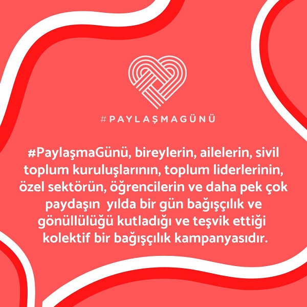 Paylaşma 
