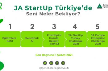 Genç Başarı Eğitim Vakfı’nın “JA StartUp Türkiye” Eğitim ve Yarışma Programına Davetlisiniz