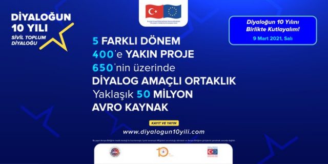 Sivil Toplum Diyaloğu"nun 10. yılı