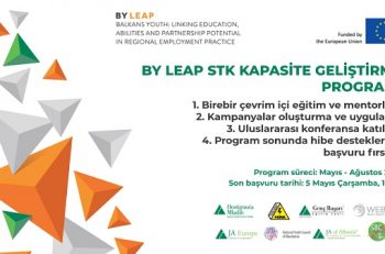 By Leap STK Kapasite Geliştirme Programı Başvuruları Açıldı
