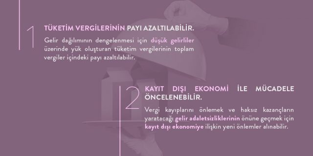 “Türkiye'de Gelir Dağılımında Adaleti Sağlayacak Vergi Düzenlemesi Mümkün”