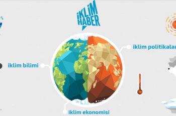 Climate Media in Turkey (4): ‘We Believe in the Importance of Creating a Political Change’